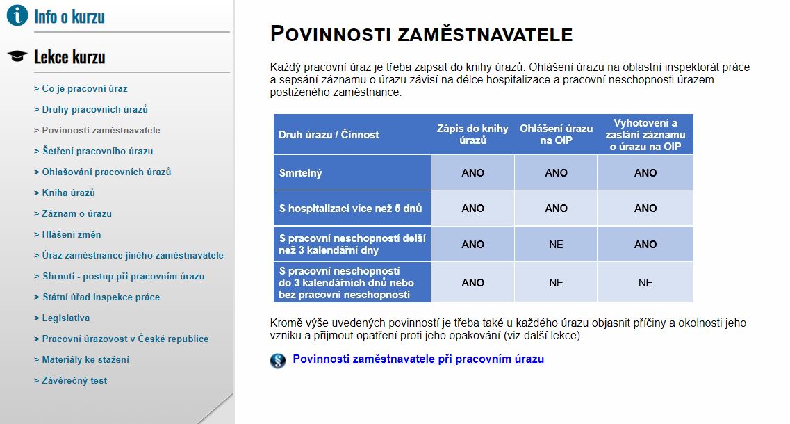 E-LEARNING PRACOVNÍ ÚRAZY