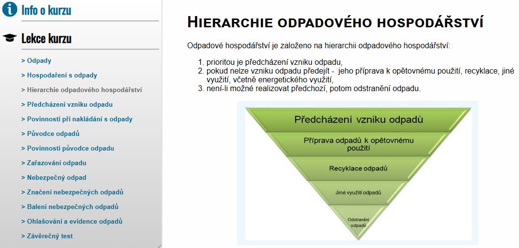 E-LEARNING ODPADOVÉ HOSPODÁŘSTVÍ